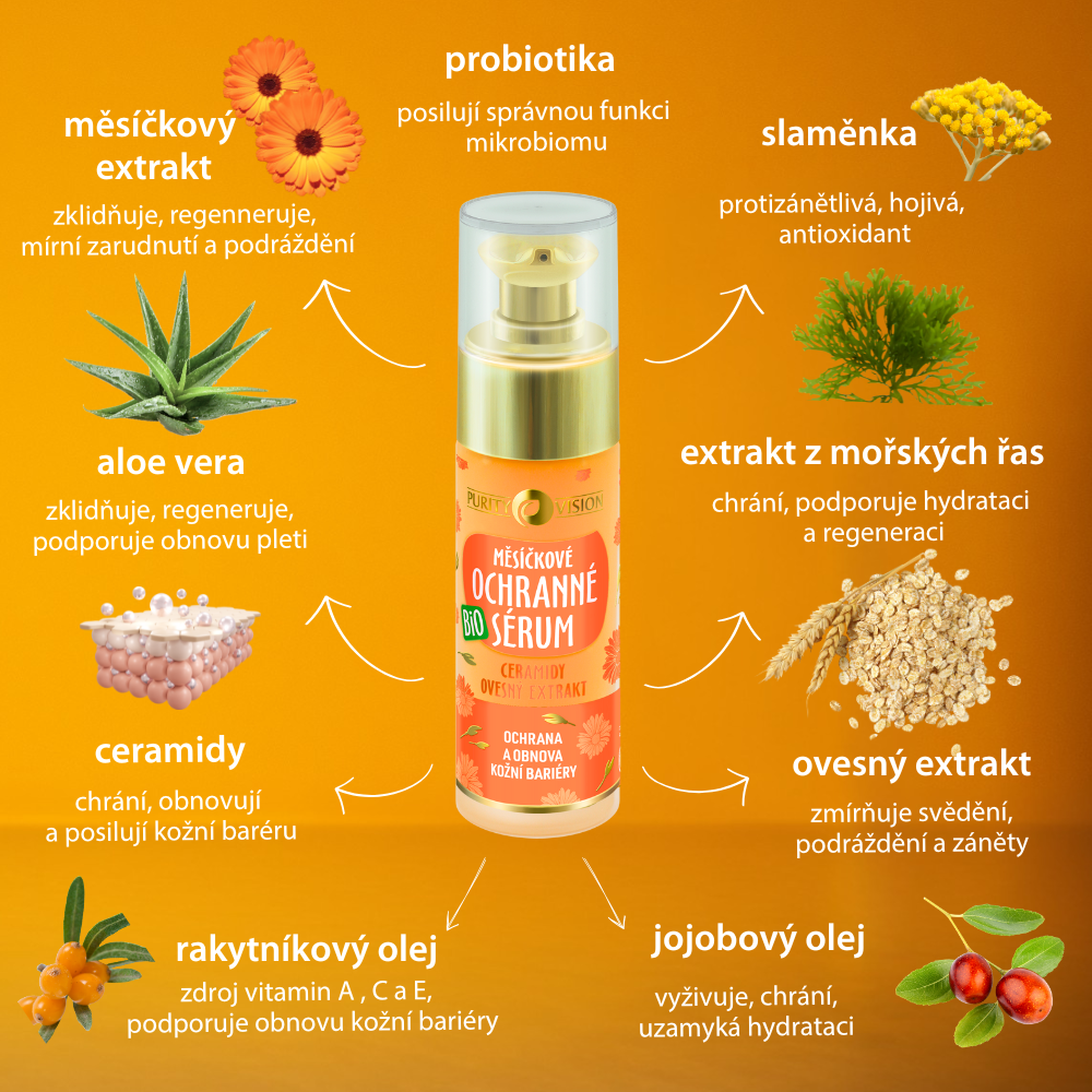 Bio Nechtíkové ochranné sérum 30 ml