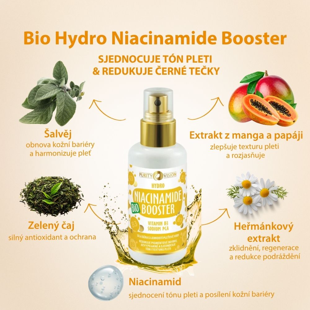 Bio Niacinamide rituál set