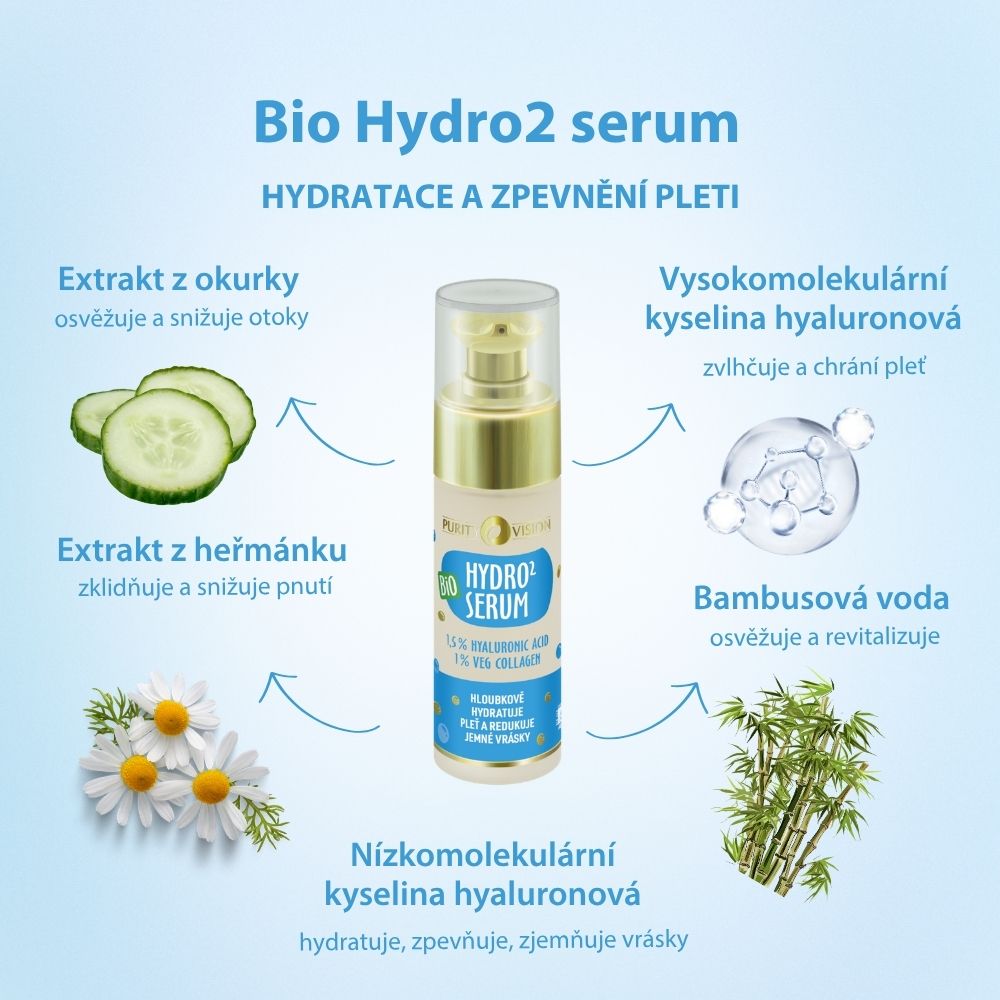 Bio Hydro rituál set