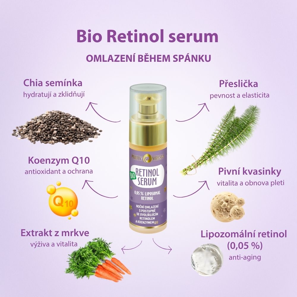 Bio Retinol ritual set