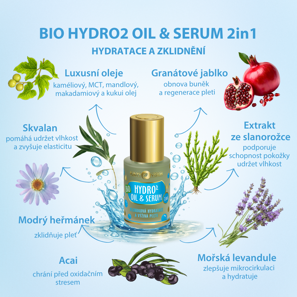 Bio Hydro rituál set