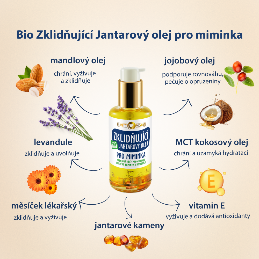 Bio Set prémiovej starolivosti pre bábätká