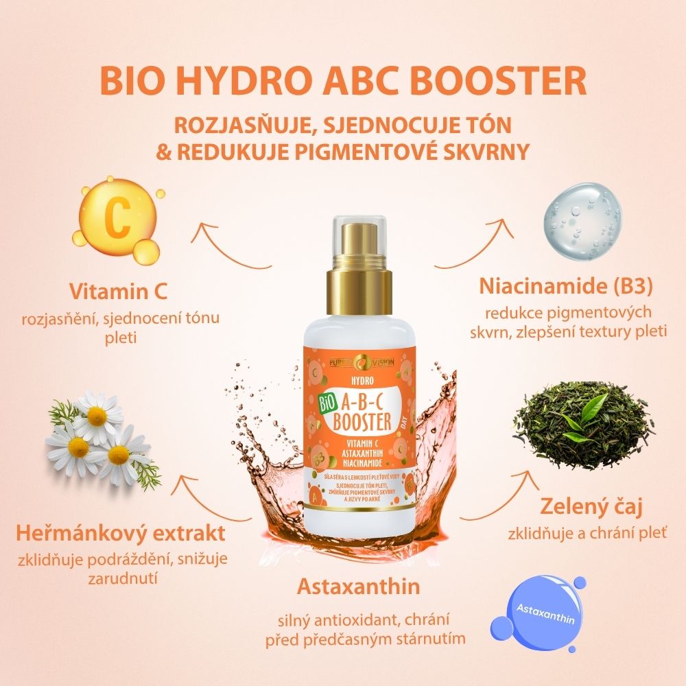 ABC day liftingový set s Gua sha