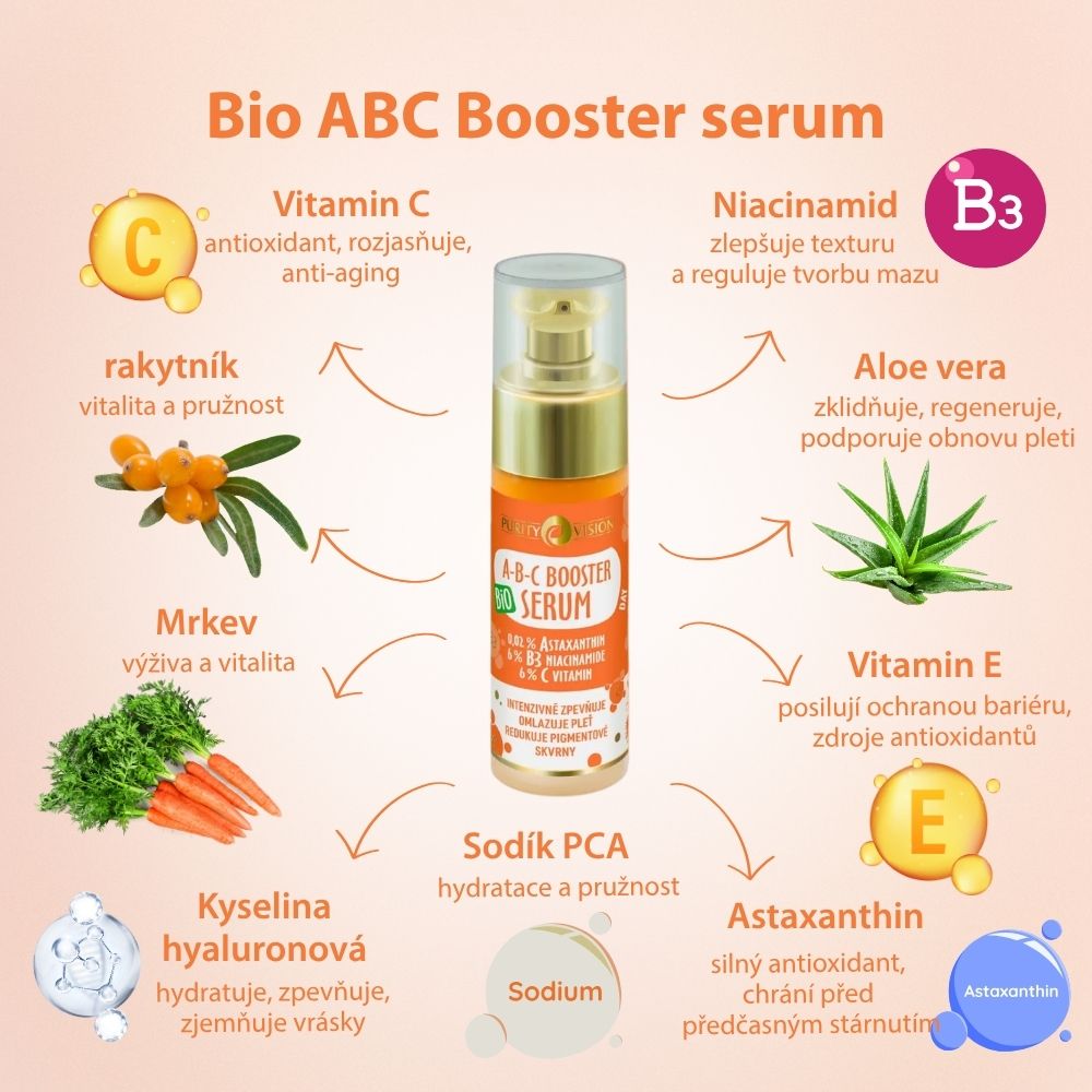 Bio ABC Booster Day serum 30 ml