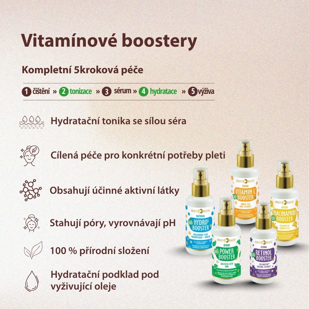 Bio Hydro Retinol Booster 100ml