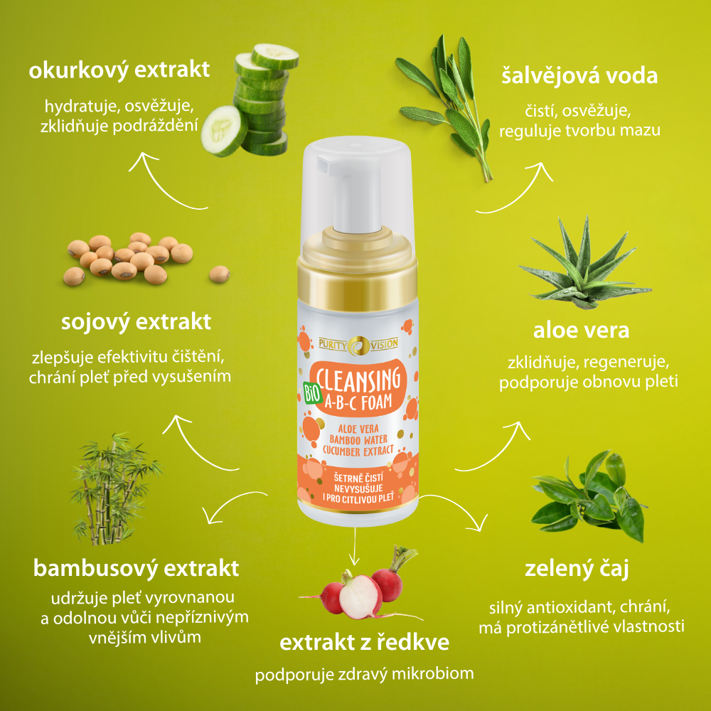 Bio Ultra Recovery nočný rituál set