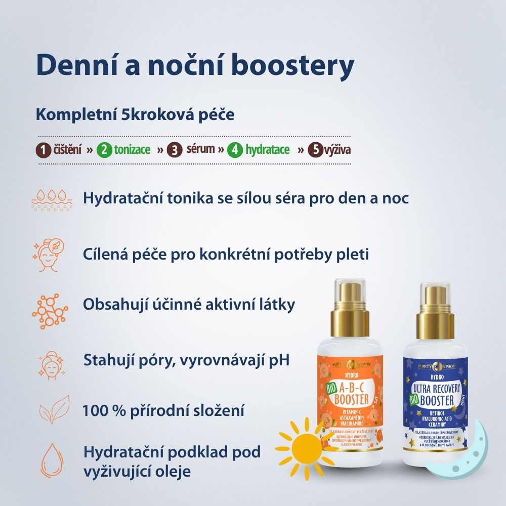 Ultra recovery night Boost & Glow set