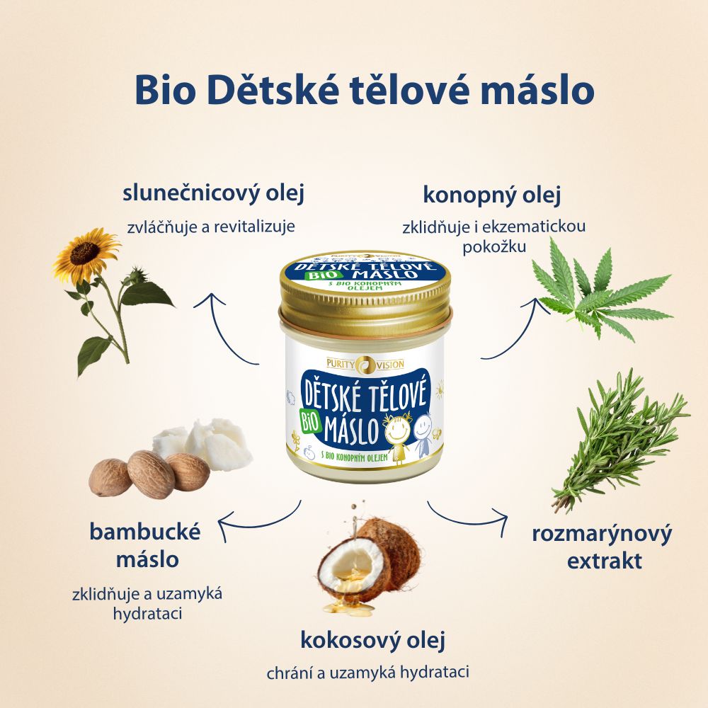 Bio Detské telové maslo 200 ml
