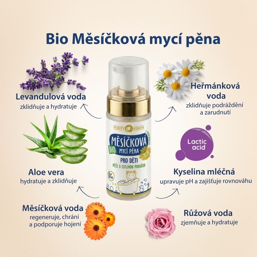 Bio Nechtíková umývacia pena pre deti