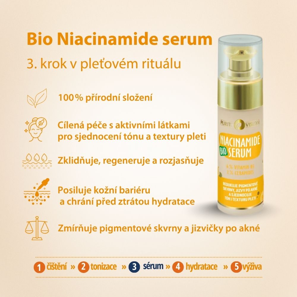 Bio Niacinamide serum 30 ml