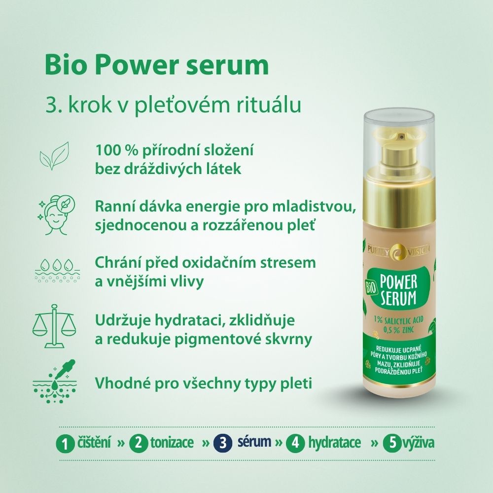 Bio Power serum 30 ml