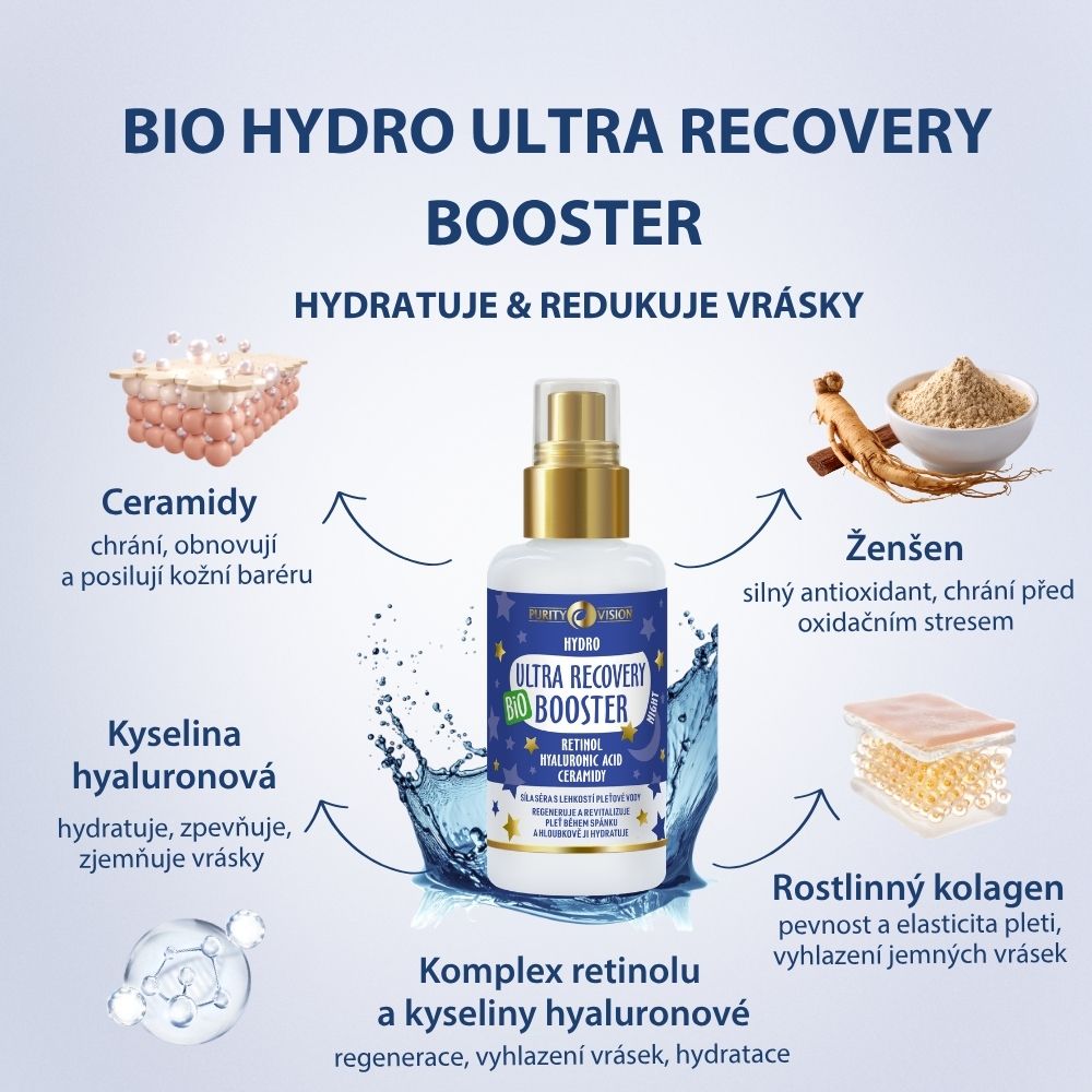 Ultra Recovery night liftingový set s Gua sha