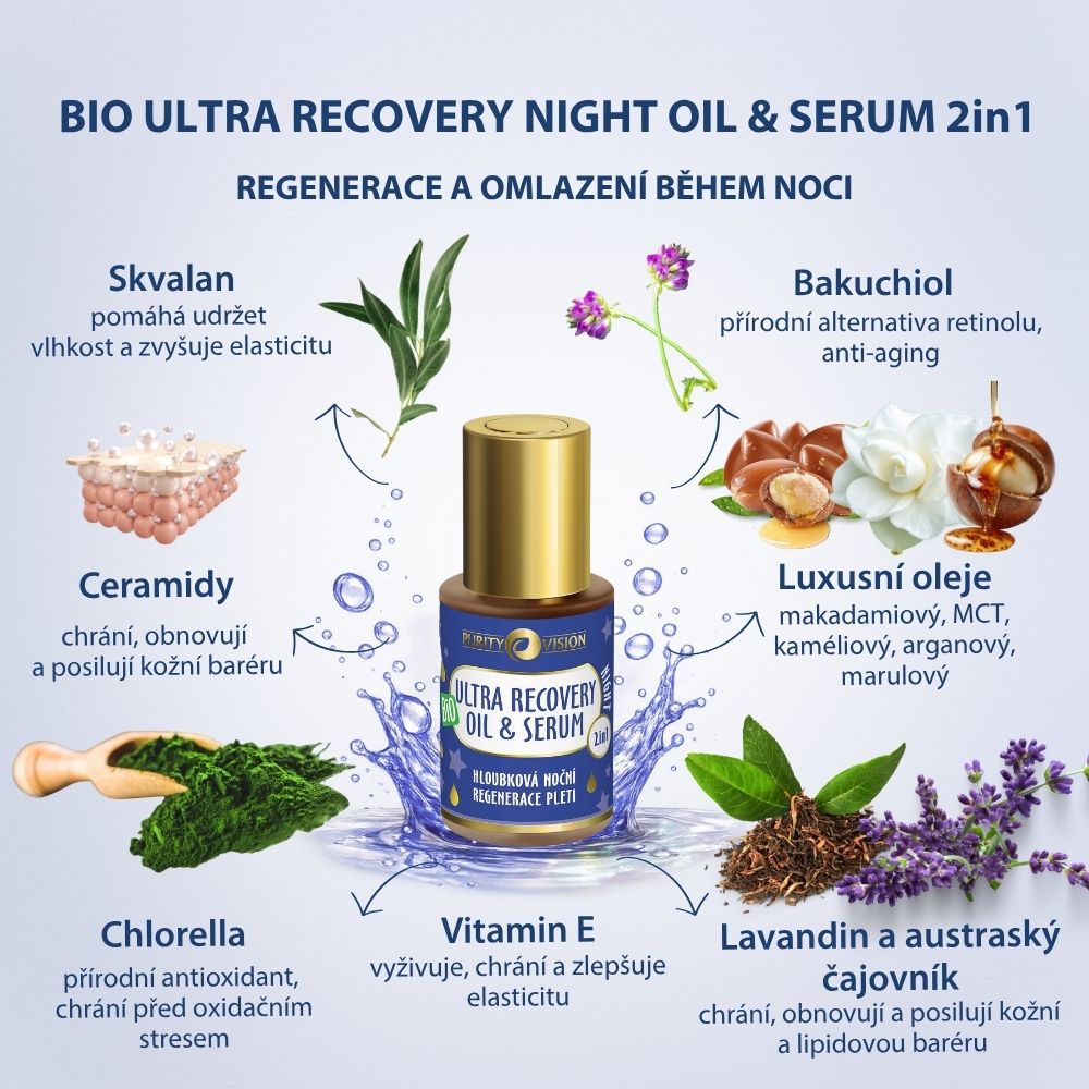 Ultra Recovery night liftingový set s Gua sha