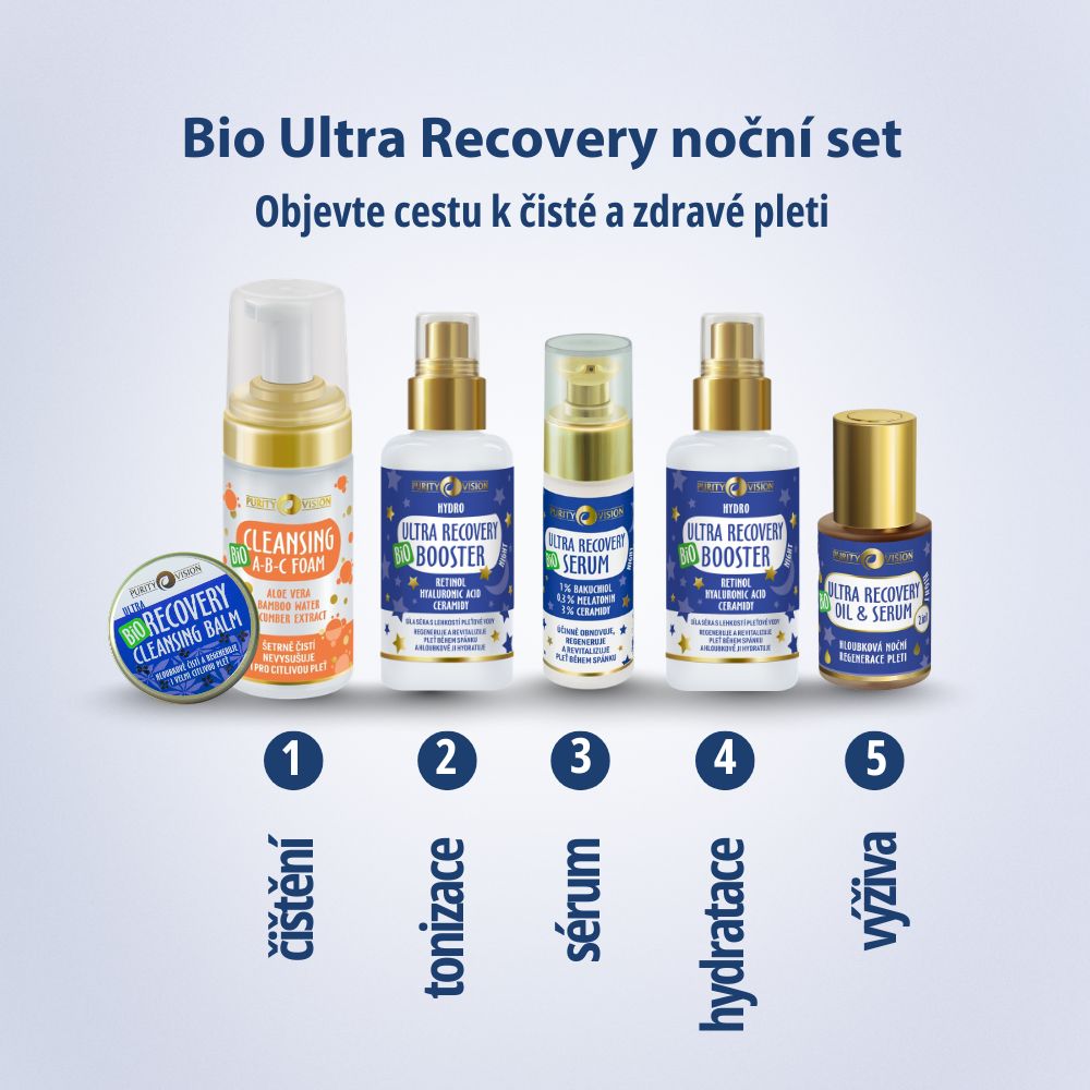 Bio Ultra Recovery nočný rituál set