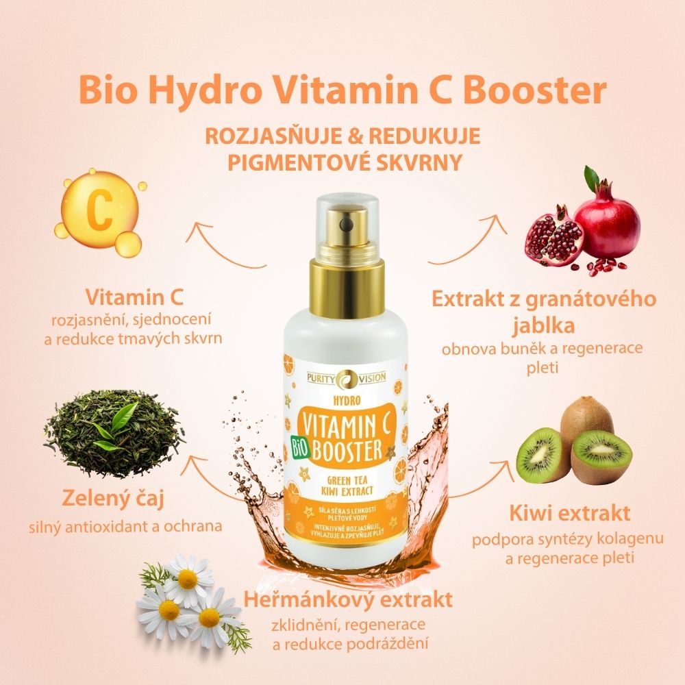Bio vitamínové boostery