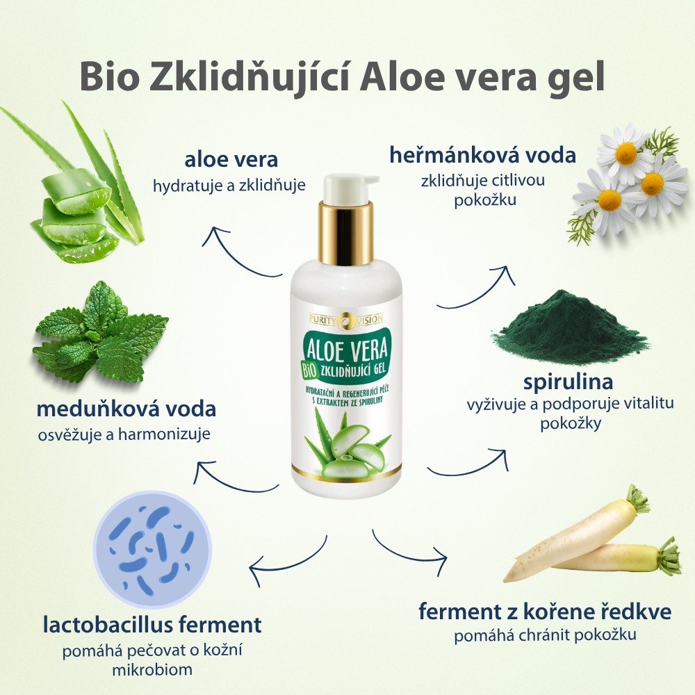 Bio Upokojujúci Aloe vera gél 200 ml